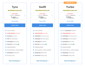 MilesWeb Review - Why is Shared Hosting Perfect for Startups